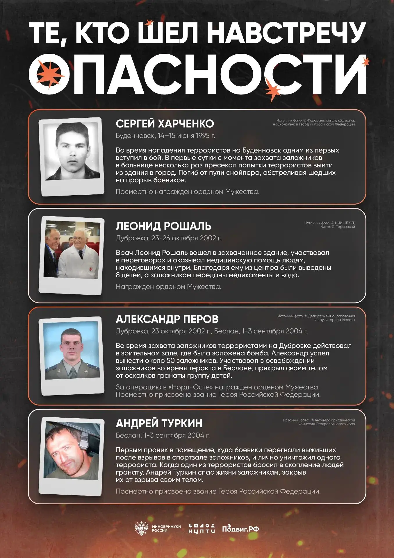 🕯️ ДЕНЬ СОЛИДАРНОСТИ В БОРЬБЕ С ТЕРРОРИЗМОМ: помним, чтим, благодарим ❤️