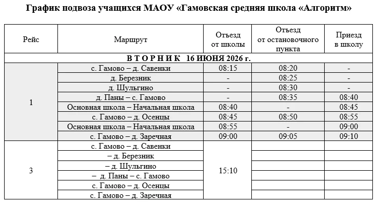 Медиа публикации