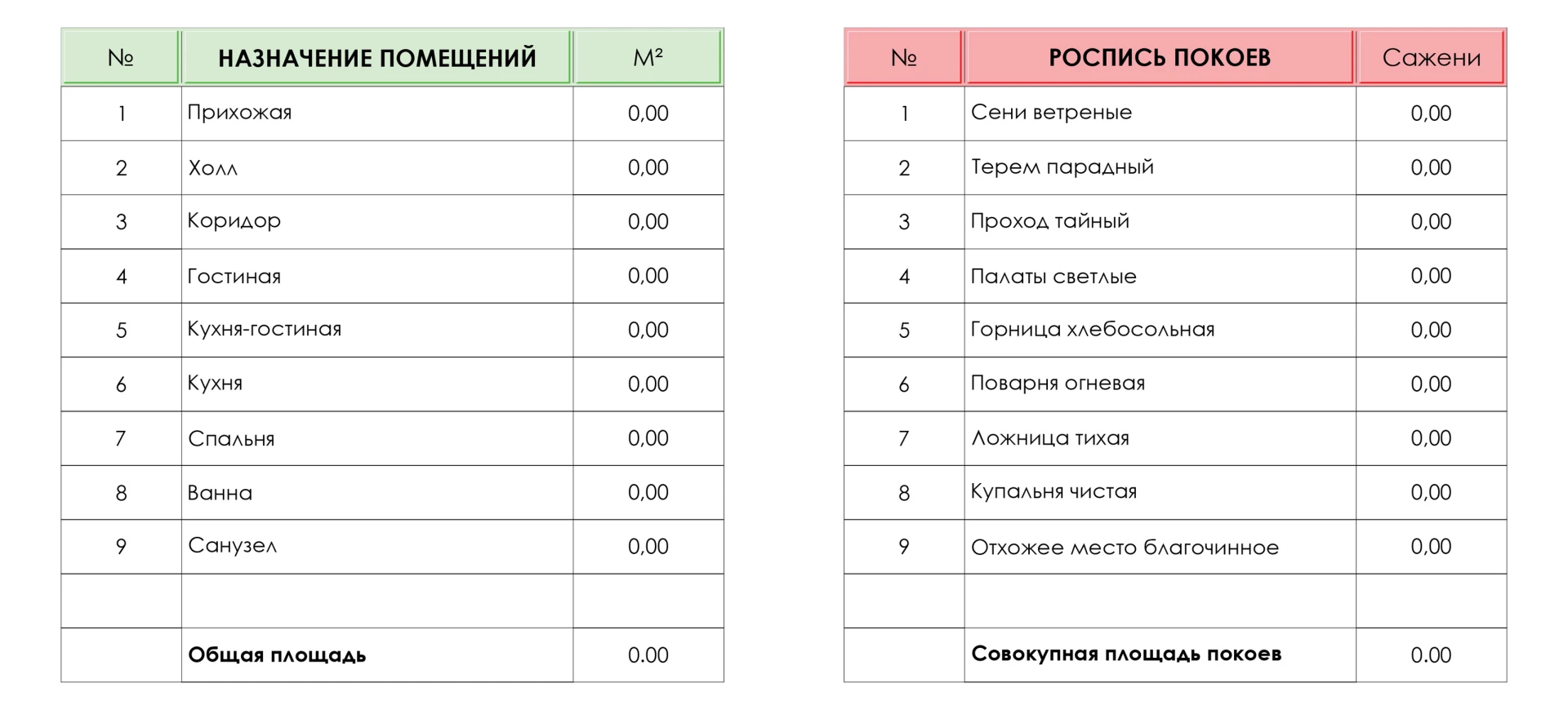 Редакция по чину домостроевскому