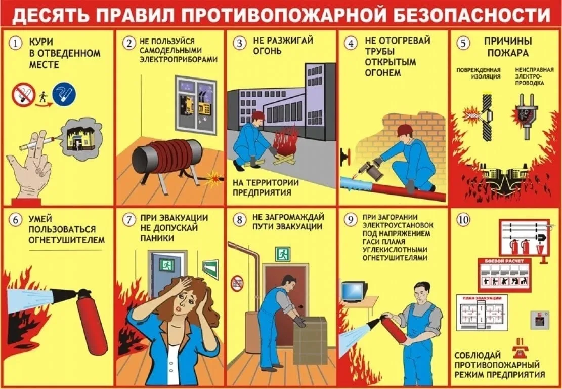 Пожарная безопасность в быту

Обеспечение пожарной безопасности в быту – это жизненно важный процесс