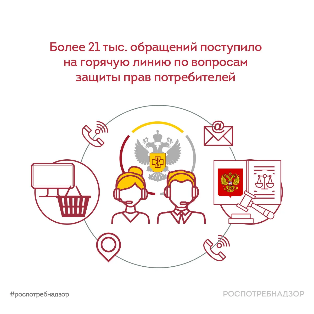 📞 С 9 по 20 марта во всех регионах России проходила тематическая горячая линия Роспотребнадзора по в