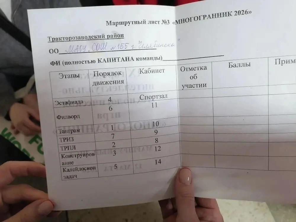 2 марта сборная команда пяти-шестиклассников, под чутким наставничеством учителей математики Кузьмин