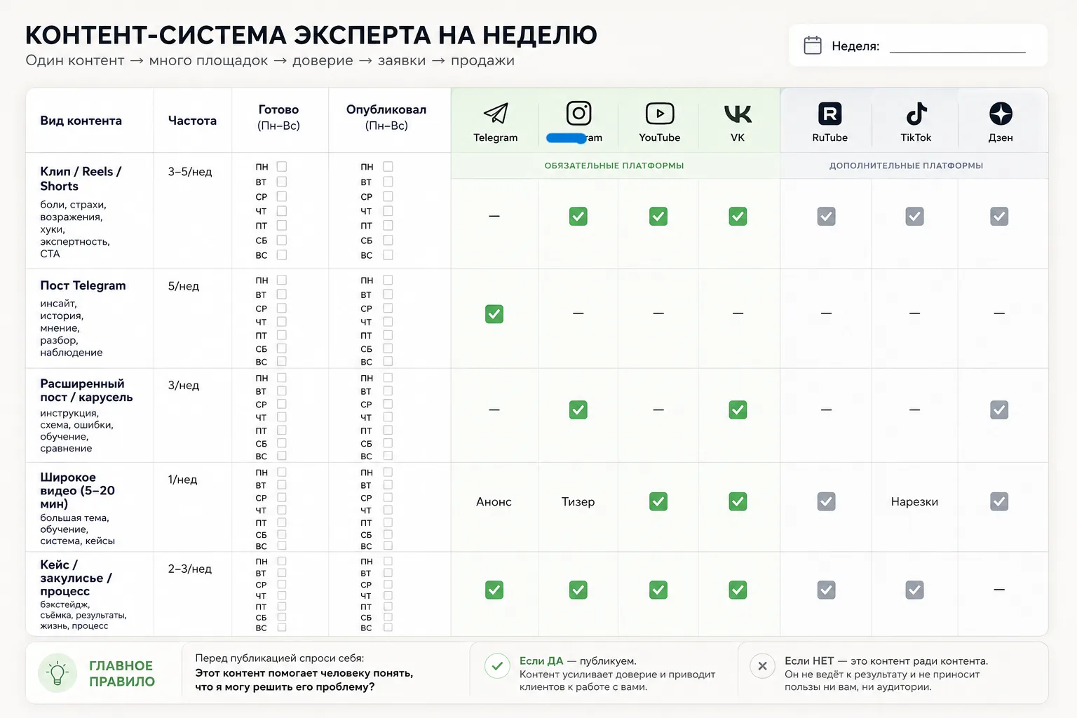 Эту систему контента я даю тем,