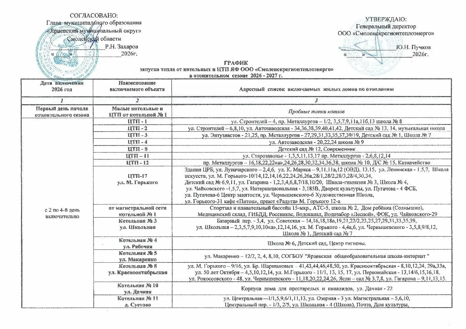 Уважаемые собственники!