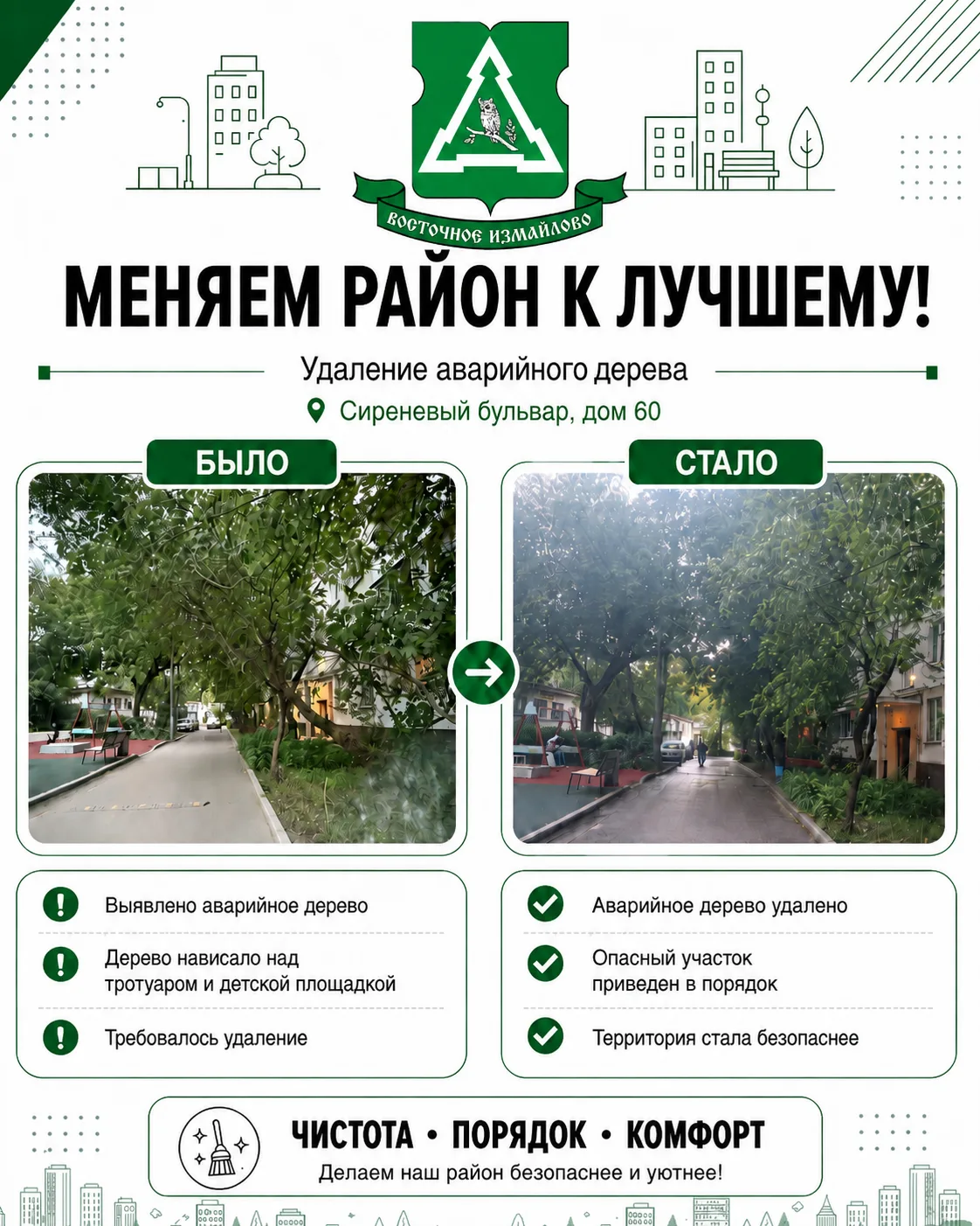 В районе Восточное Измайлово по адресу: Сиреневый бульвар, д. 60 провели работы по удал...
