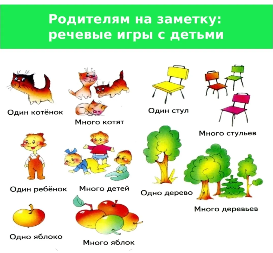 Игры для развития речи у дошкольников помогают расширять словарный запас, улучшать звук...