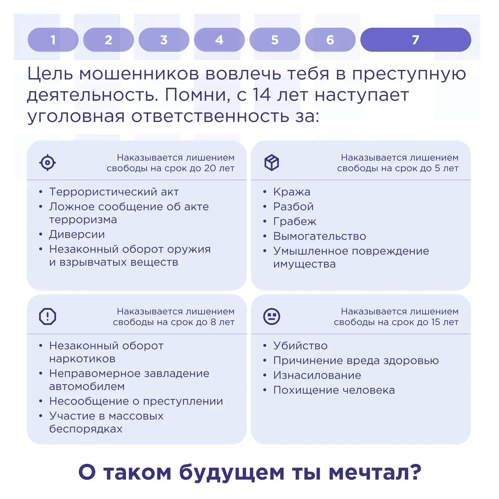 ‼️Как не стать жертвой мошенников и пособником преступников
