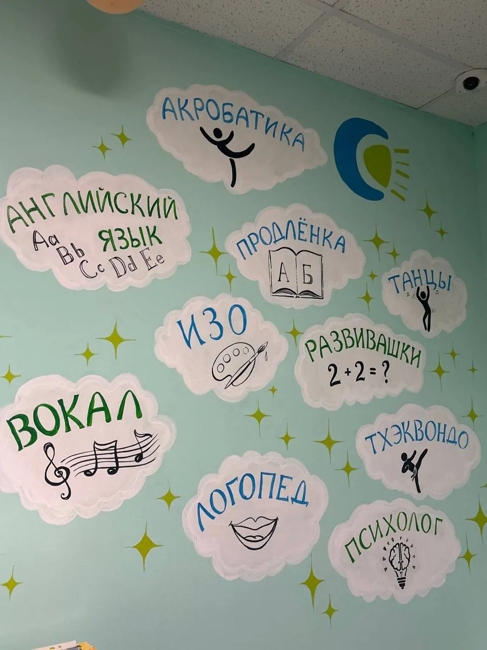 Как выбрать направление для своего ребенка?🤔