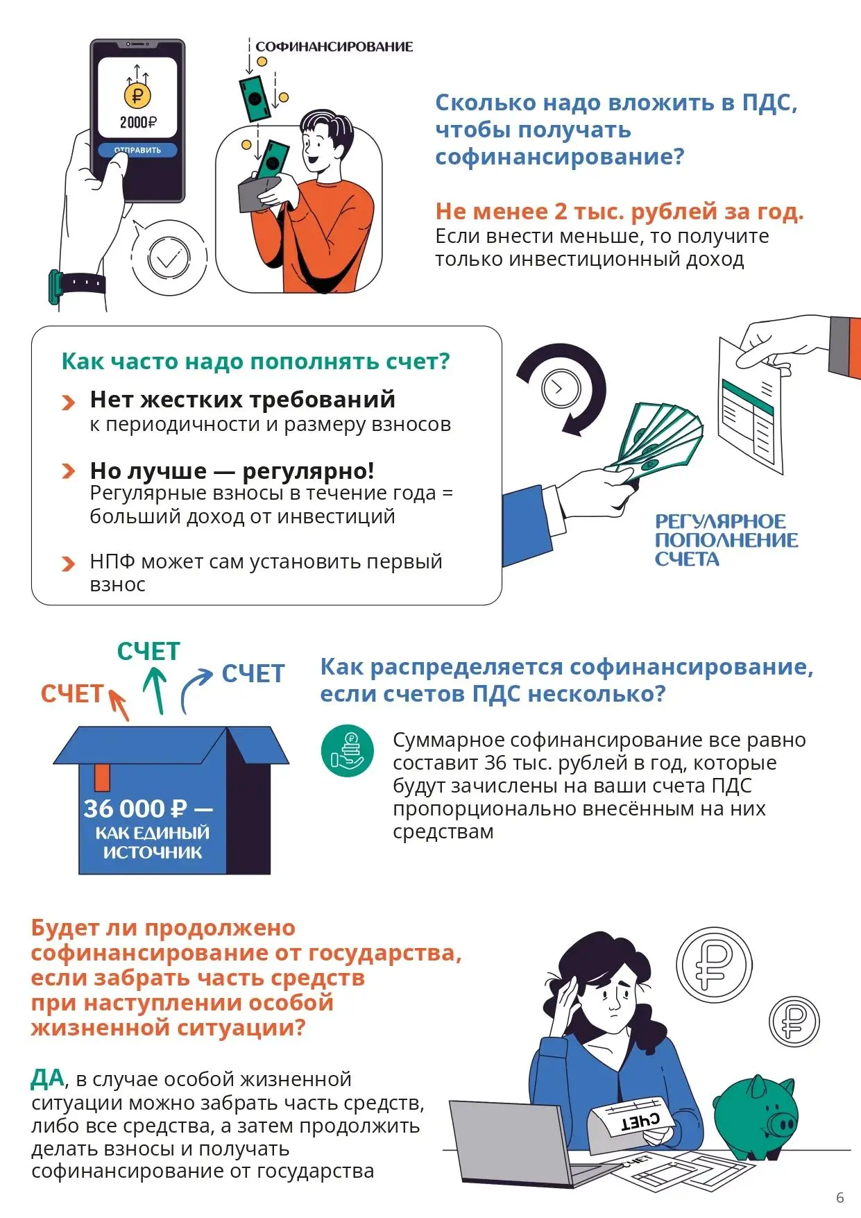 Долгосрочные сбережения в вопросах ответах👍🏻