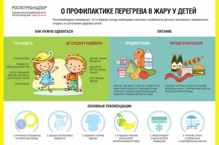 Дорогие друзья, на улице очень жарко и важно помнить о правилах безопасности🤝