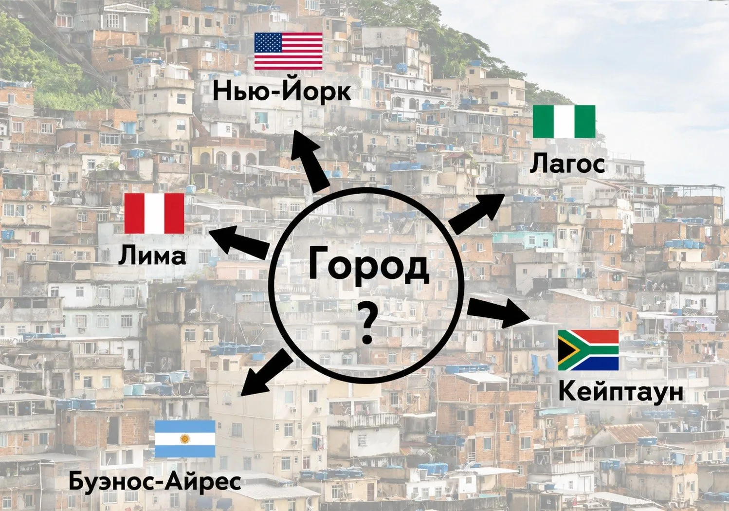 Определите город!