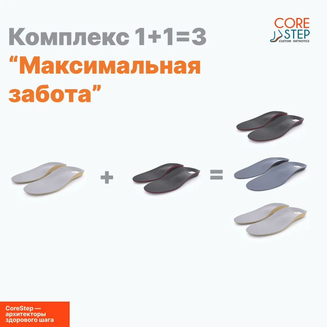 Акция 1+1=3 «Максимальная забота» продлевается на весь июнь! 🔥

Напоминаем, что это уникальная возм