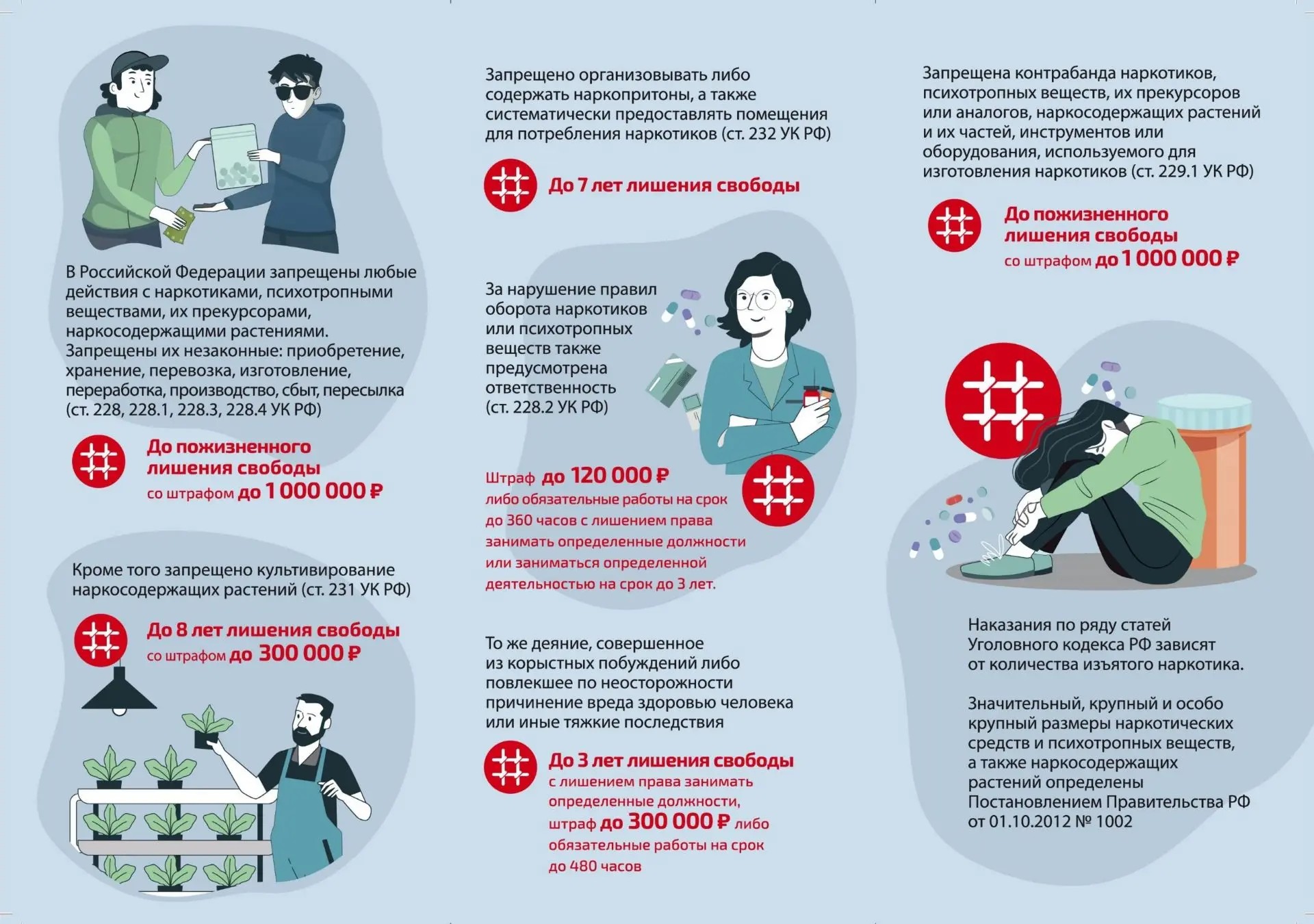 Сегодня, 26 июня, отмечается Международный день борьбы с наркоманией.