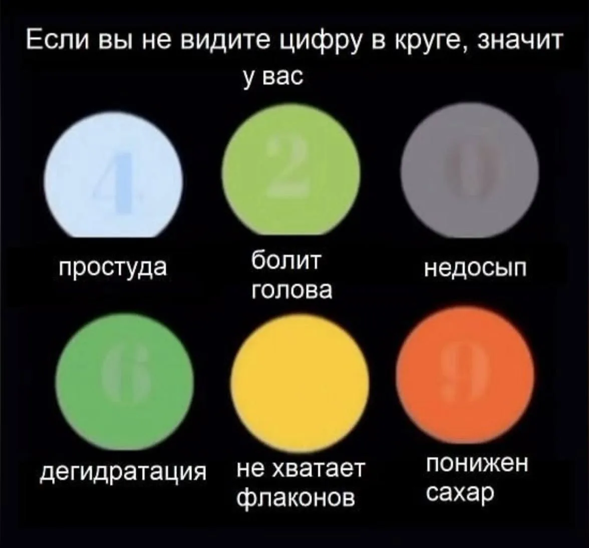 🐗Плановое тестирование на канале: