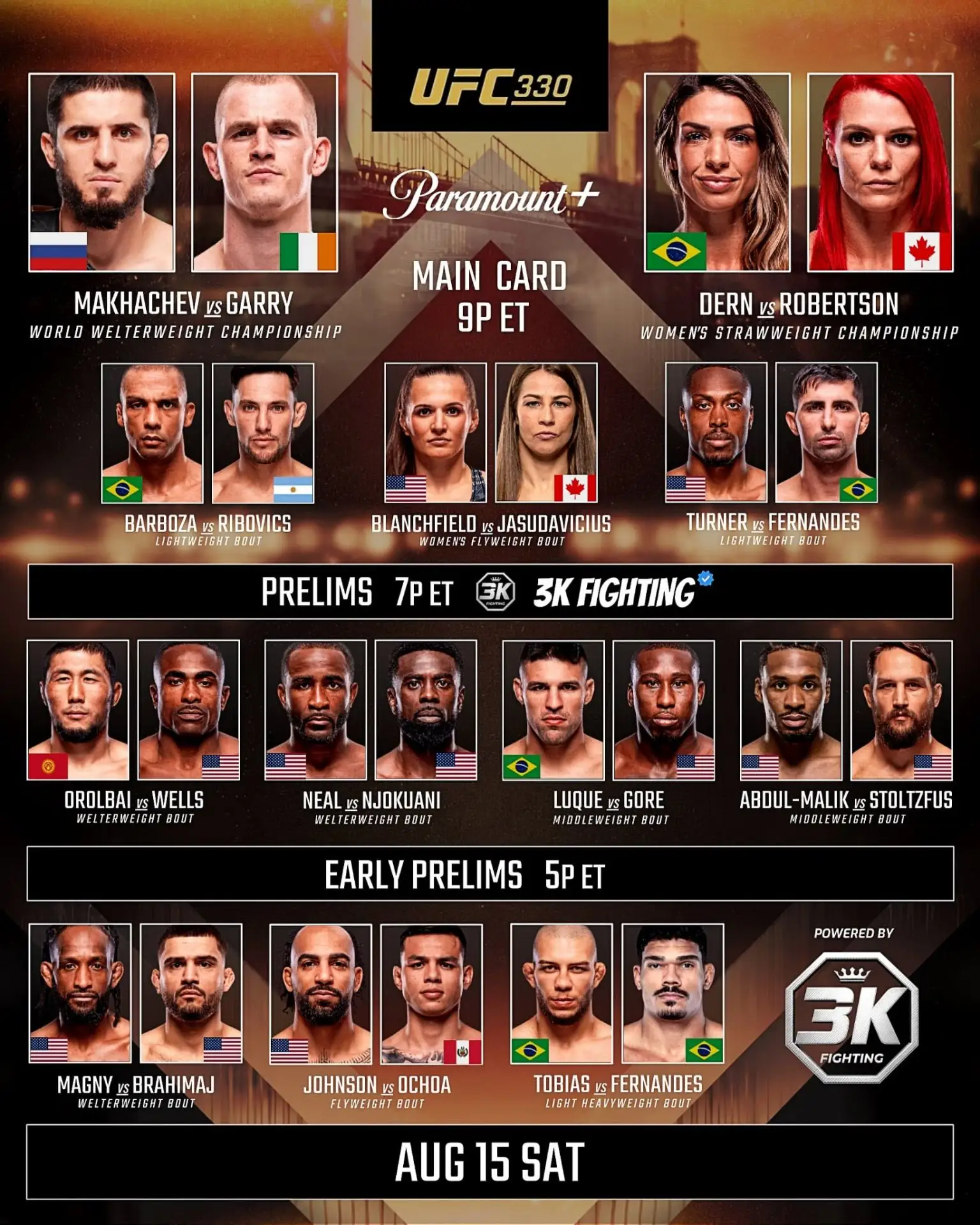 📋 Актуальный файткард #UFC330 (16 августа)