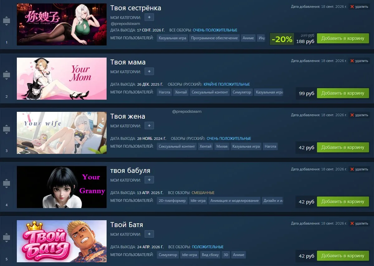 В Steam вышла «Твоя сестрёнка»