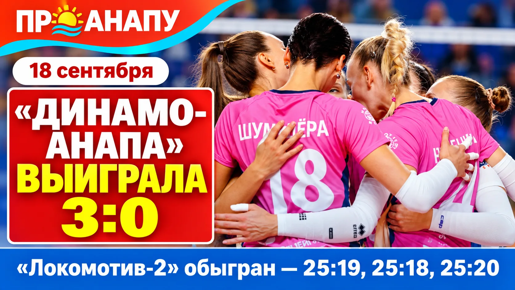«Динамо-Анапа» обыграла «Локомотив-2» со счётом 3:0 в Кубке телеканала «Волейбол»