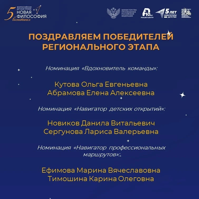 Объявлены победители регионального этапа V Всероссийской детской премии «Новая философия воспитания»