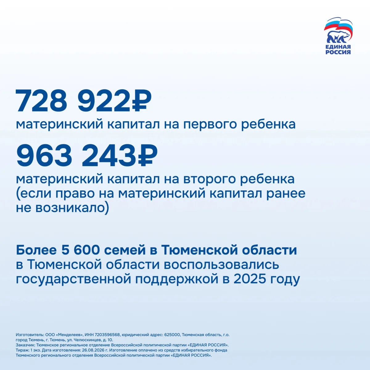 18-20 сентября — Выборы в Государственную Думу. Единая Россия — №1 в избирательном бюлл...