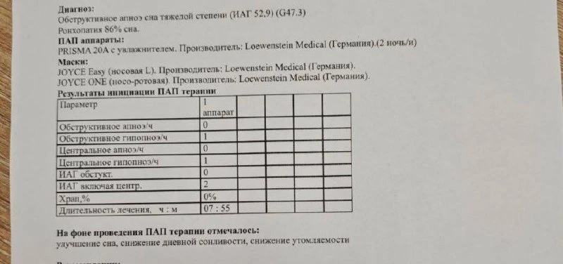 Короче про Апноэ .