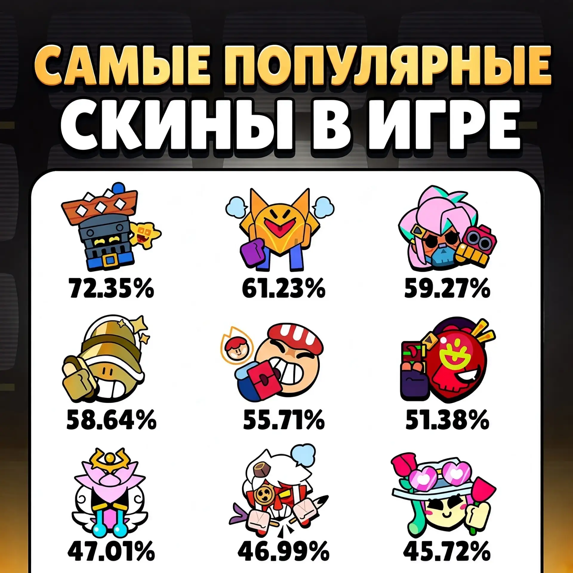 ⚡️ТОП ПОПУЛЯРНЫХ СКИНОВ!