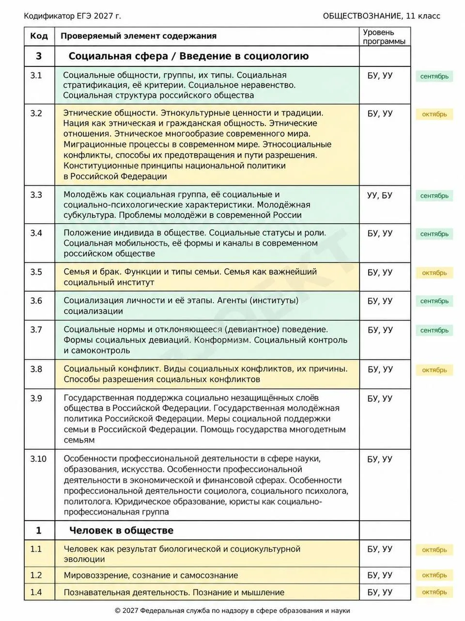 завтра стартуют первые занятия октября