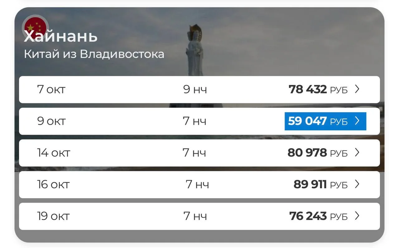 🔥 Минимальная стоимость на сегодня🔥