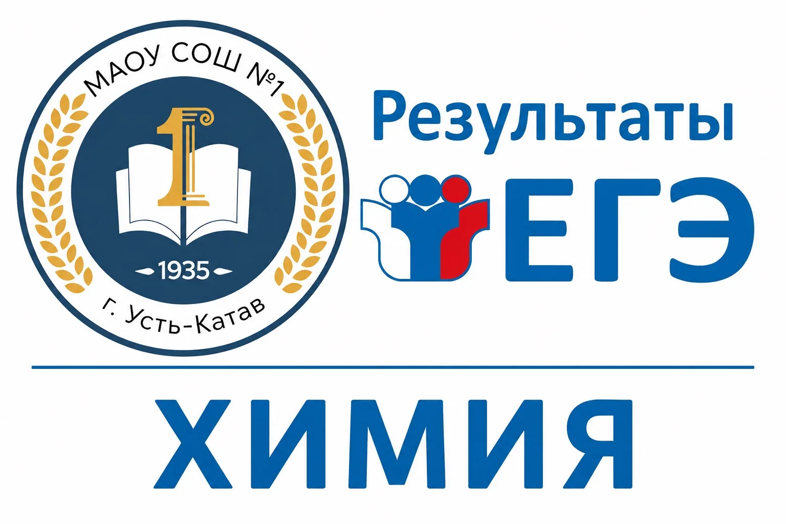 Участники основного периода ЕГЭ-2026 начали узнавать свои баллы.

Поздравляем с лучшими результатами
