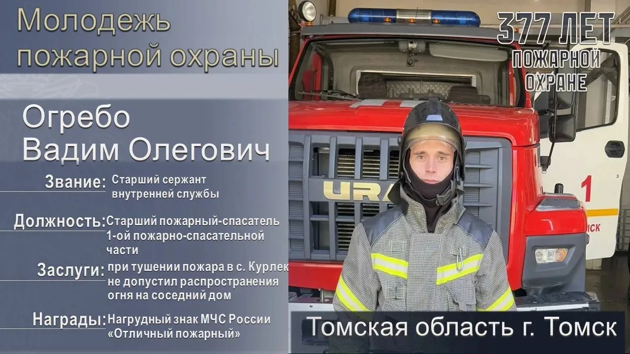 #Молодежь_пожарной_охраны   🚒Кажется, что профессия пожарного — это что-то из фильмов: героические л