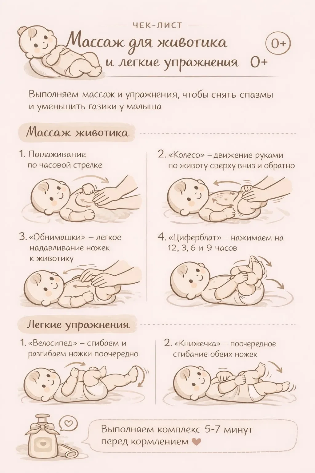Массаж для животика и легкие упражнения 0+
