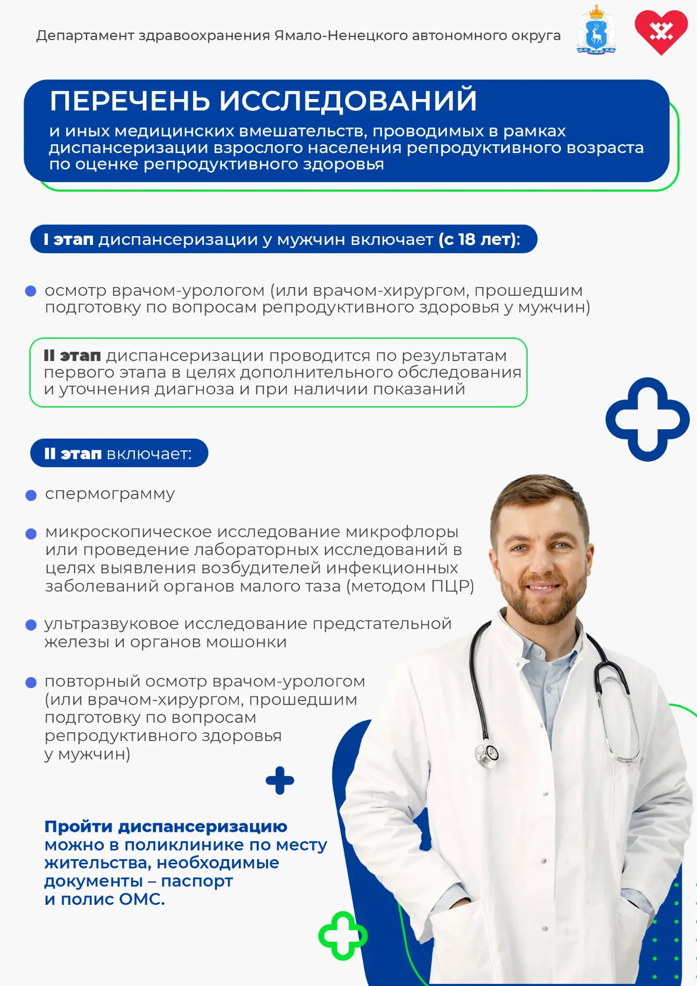 📌Женщины и мужчины репродуктивного возраста одновременно могут пройти диспансеризацию на оценку сво