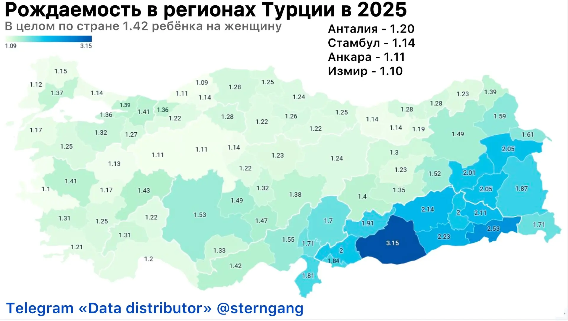 В крупных городах Турции рождаемость упала до 1.1-1.2 ребёнка на женщину