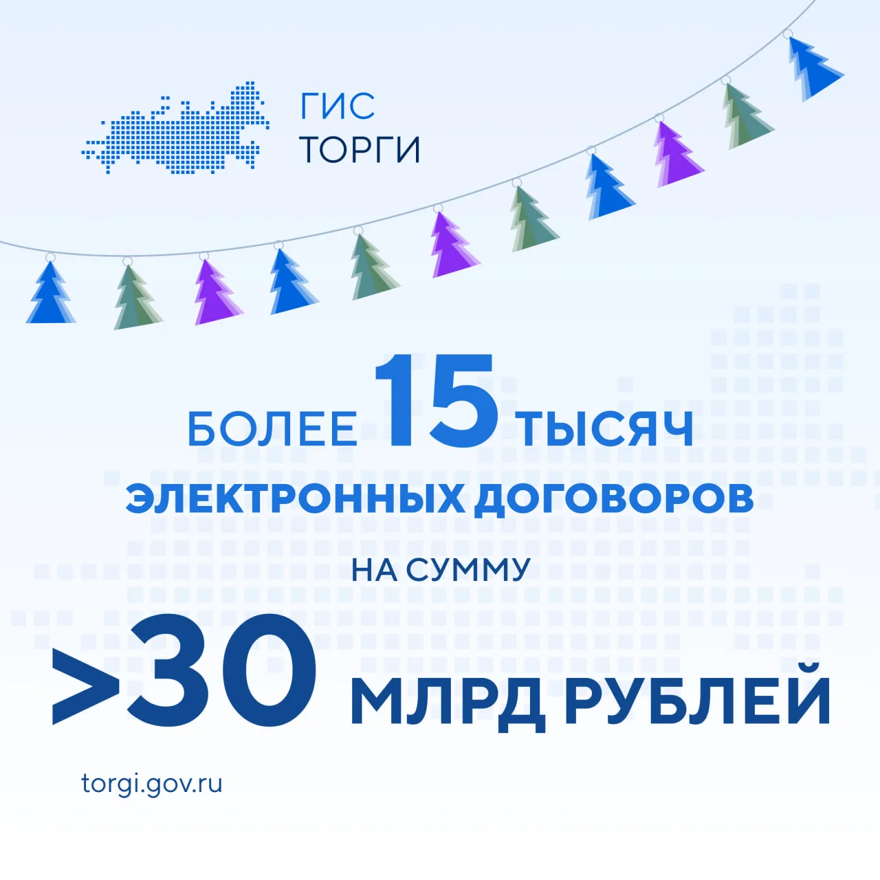 ⚡️ В ГИС ТОРГИ ПРОДАЖИ заключено более 15 тыс. электронных договоров на сумму свыше 30 млрд рублей  