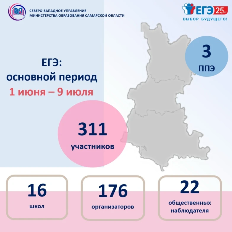 👨‍🎓 1 июня 2026 года в школах Северо Западного образовательного округа, как и во всех...