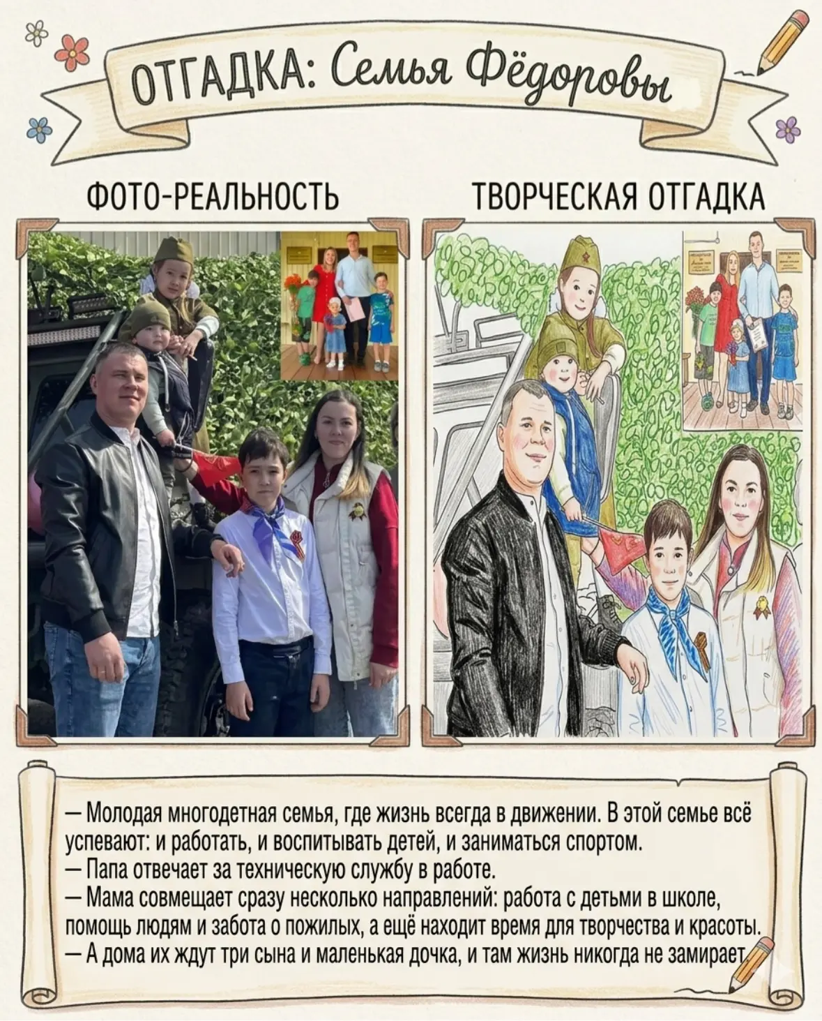 🌟 ТАЙНОЕ СТАЛО ЯВНЫМ: ИТОГИ ИГРЫ «УЗНАЙ СЕМЬЮ»