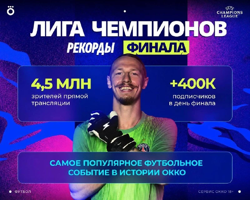 ❗️Финал Лиги чемпионов в Okko собрал 4,5 млн зрителей — это рекорд для футбольных транс...