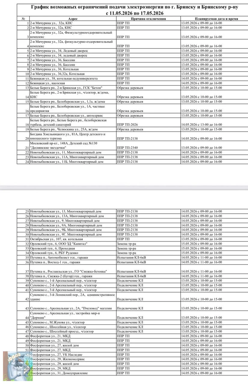 Массовые отключения электричества пройдут в регионе с 11 по 17 мая