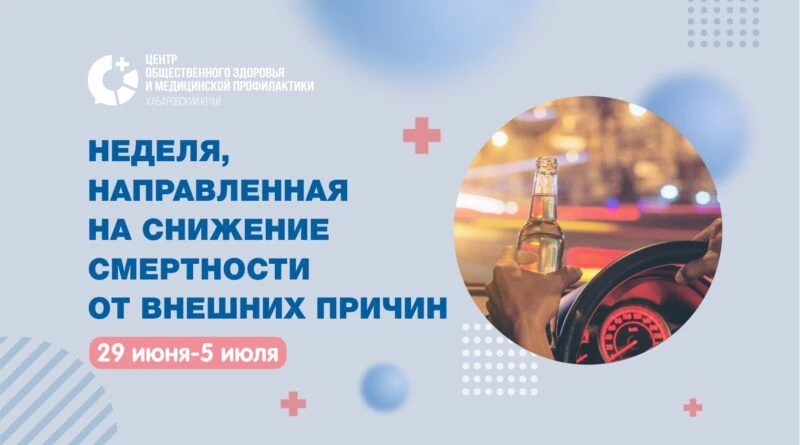 Безопасность жизни: главные угрозы и профилактика.