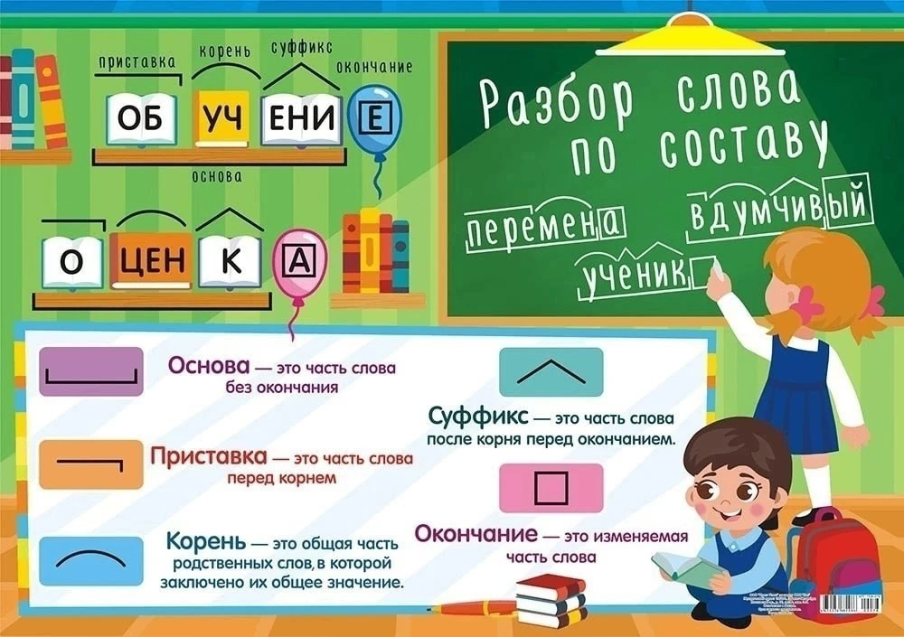 Состав слова   Карточки для скачивания прикрепили выше 👆