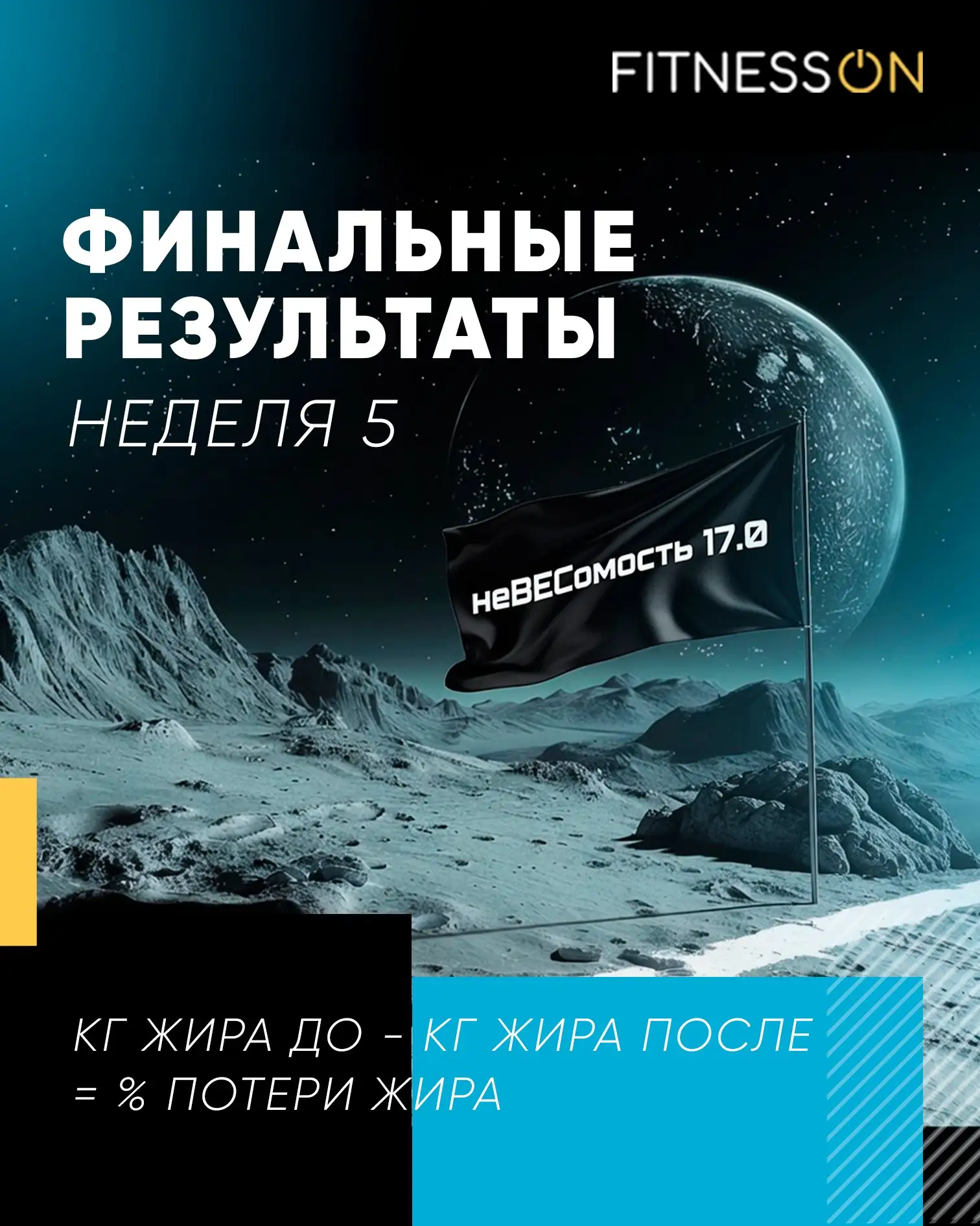 Финальные результаты 🎉 неВЕСомость 17.0!