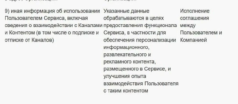 👀 MAX отслеживает подписки, отписки, лайки и сохраненные файлы пользователей.