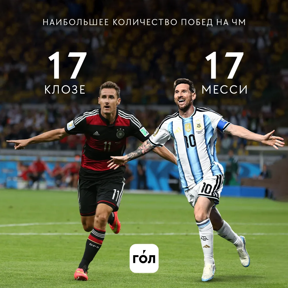 Месси сравнялся с Клозе по количеству побед в матчах ЧМ 🎉