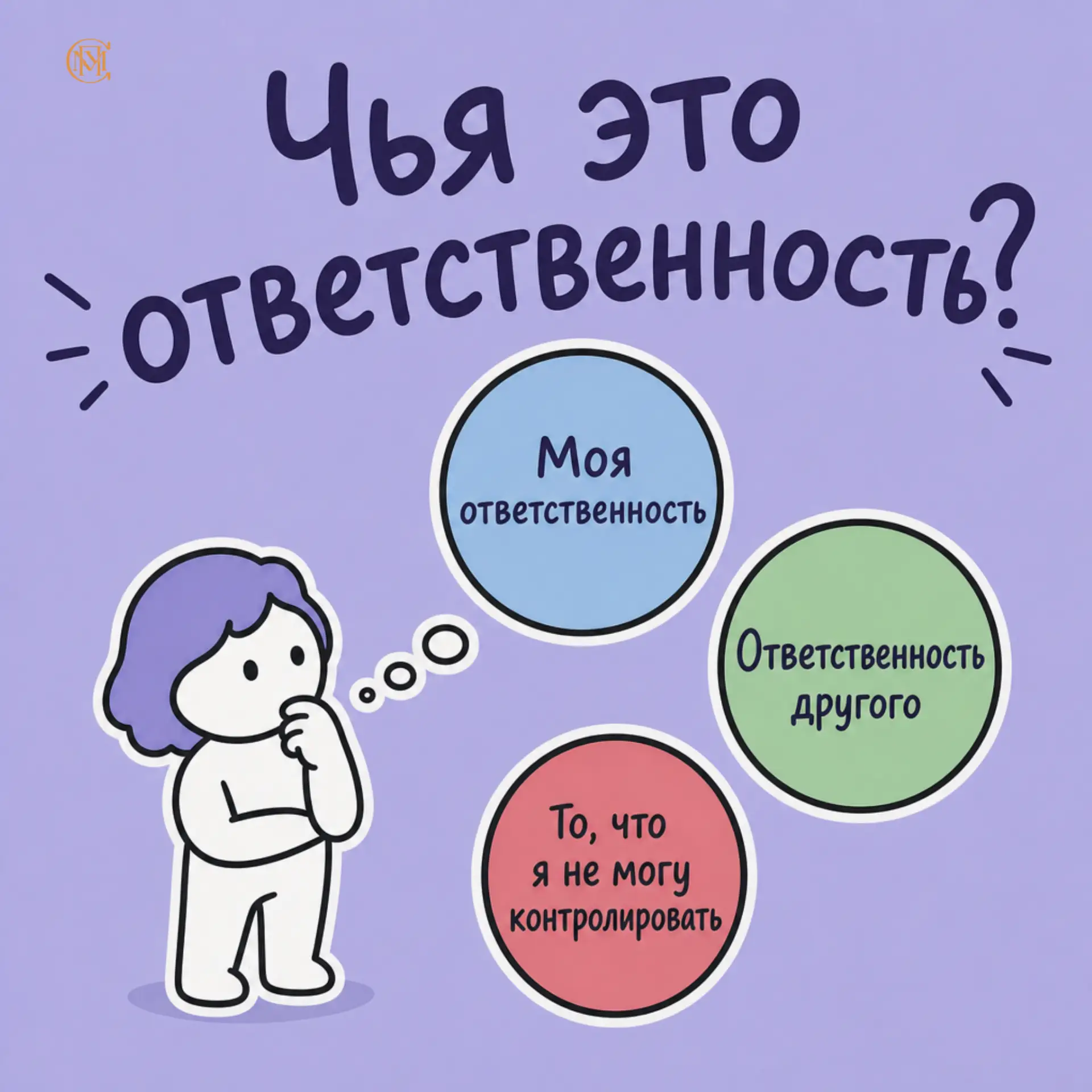 Практическое упражнение: «Чья это ответственность?»