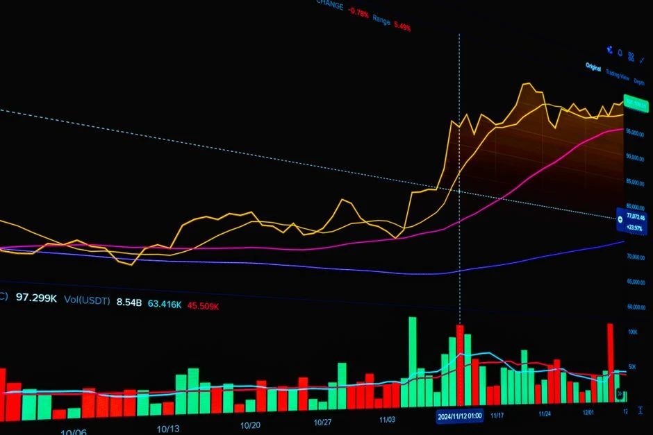 Обзор недели: Где скрывается ликвидность в P2E?