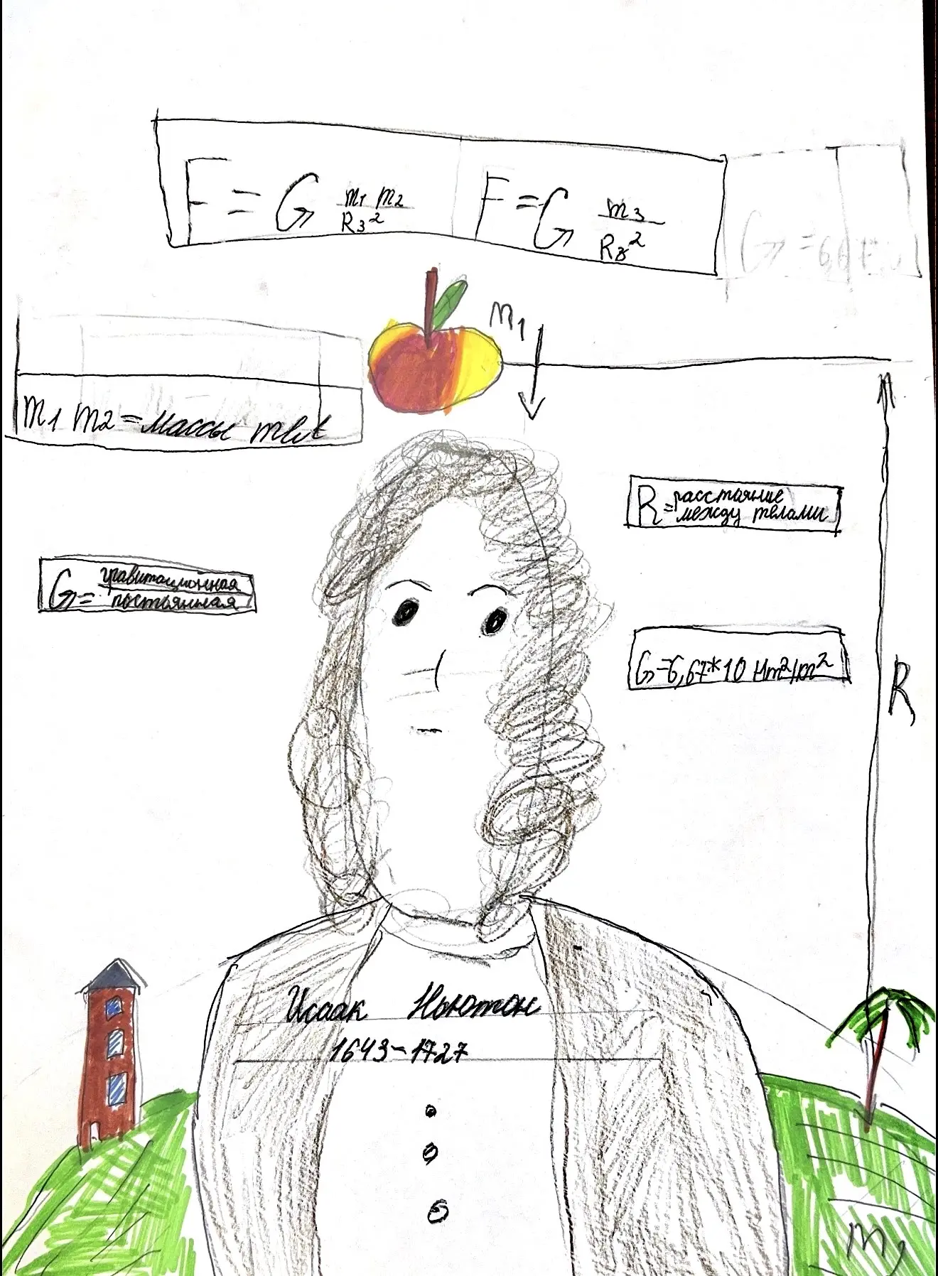 🧬Номинация «Для юных исследователей» (1-4 классы)  Ставьте реакцию 👍🏻 - Омельченко Илья, 4В класс Ст