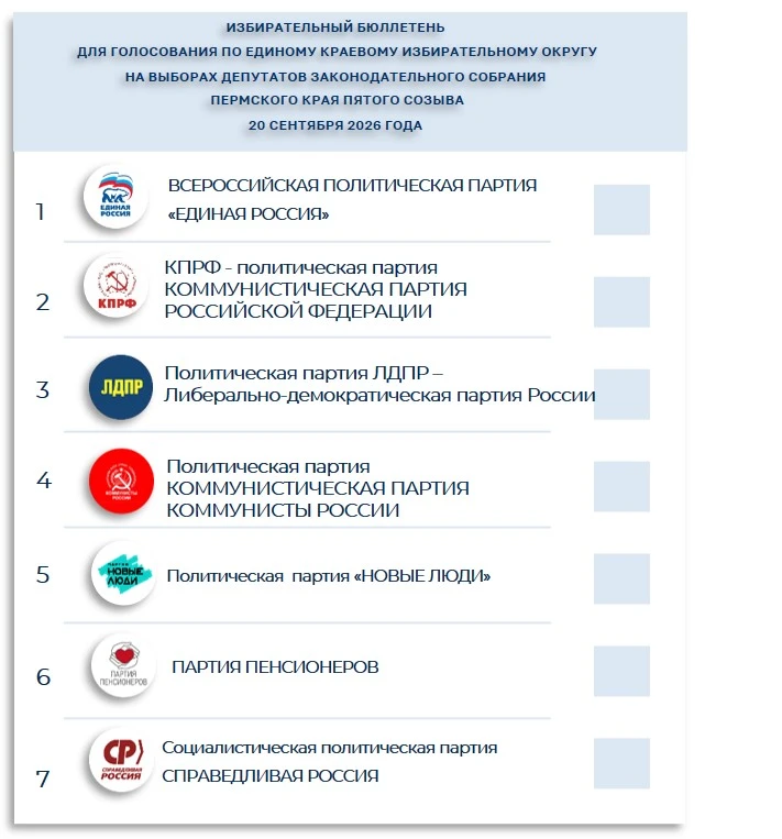 12 августа Избирательная комиссия Пермского края провела жеребьевку по определению поря...