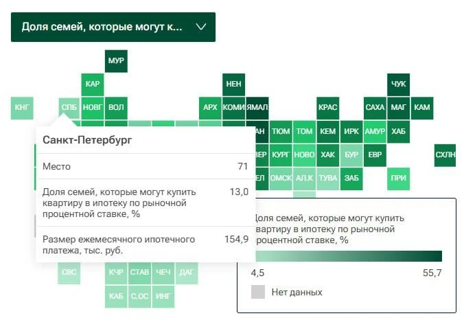 Петербург занял лишь 71-е место в рейтинге российских регионов по доступности ипотеки