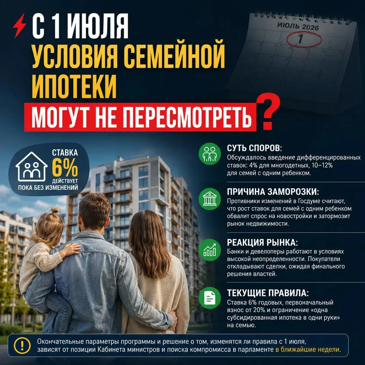 ⚡️ С 1 июля условия семейной ипотеки могут не пересмотреть