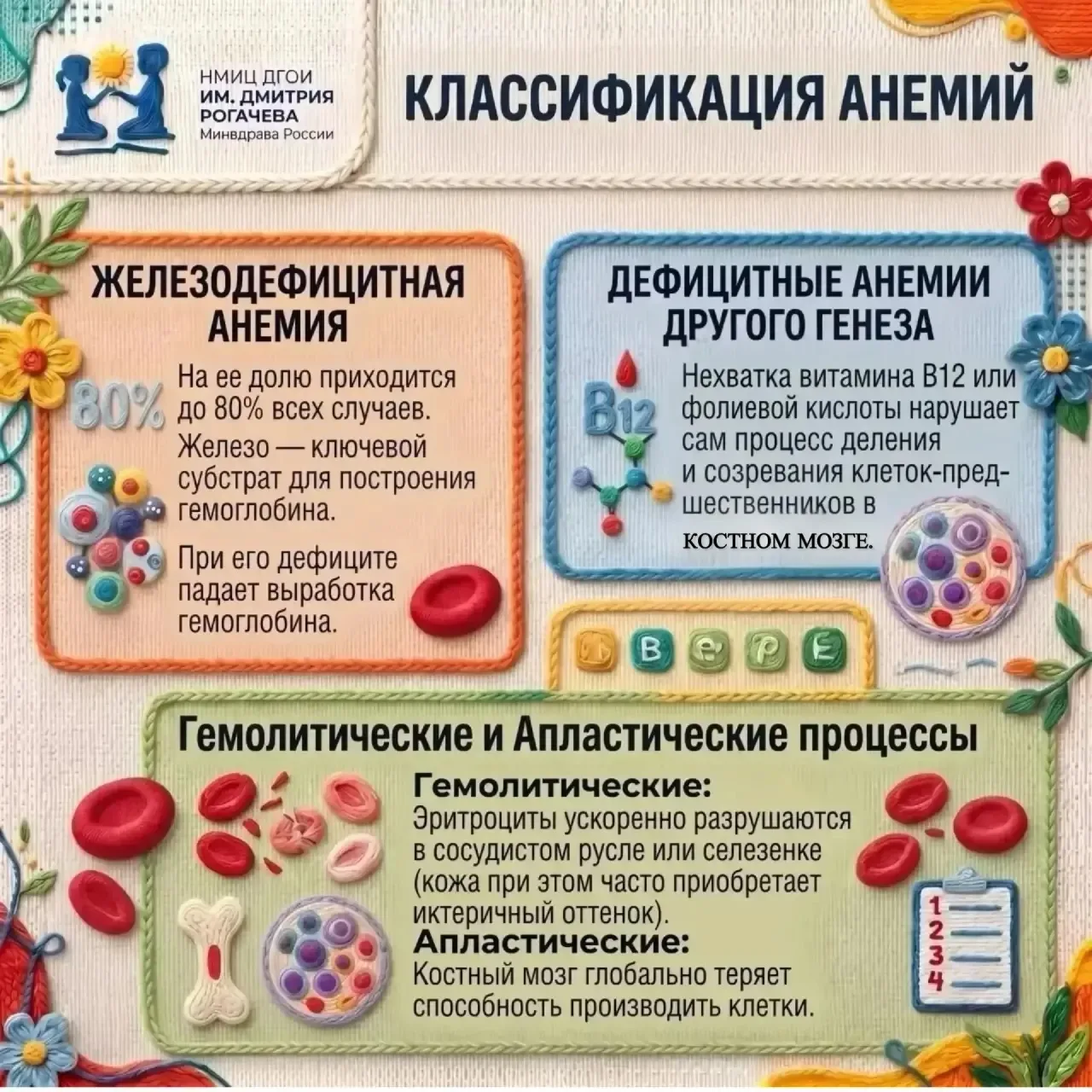 Бледность кожи и слизистых – возможный симптом анемии или лейкоза

Бледность кожи у детей часто спис