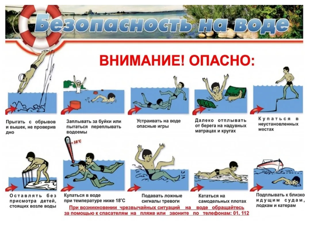 Памятки "Безопасность на воде"